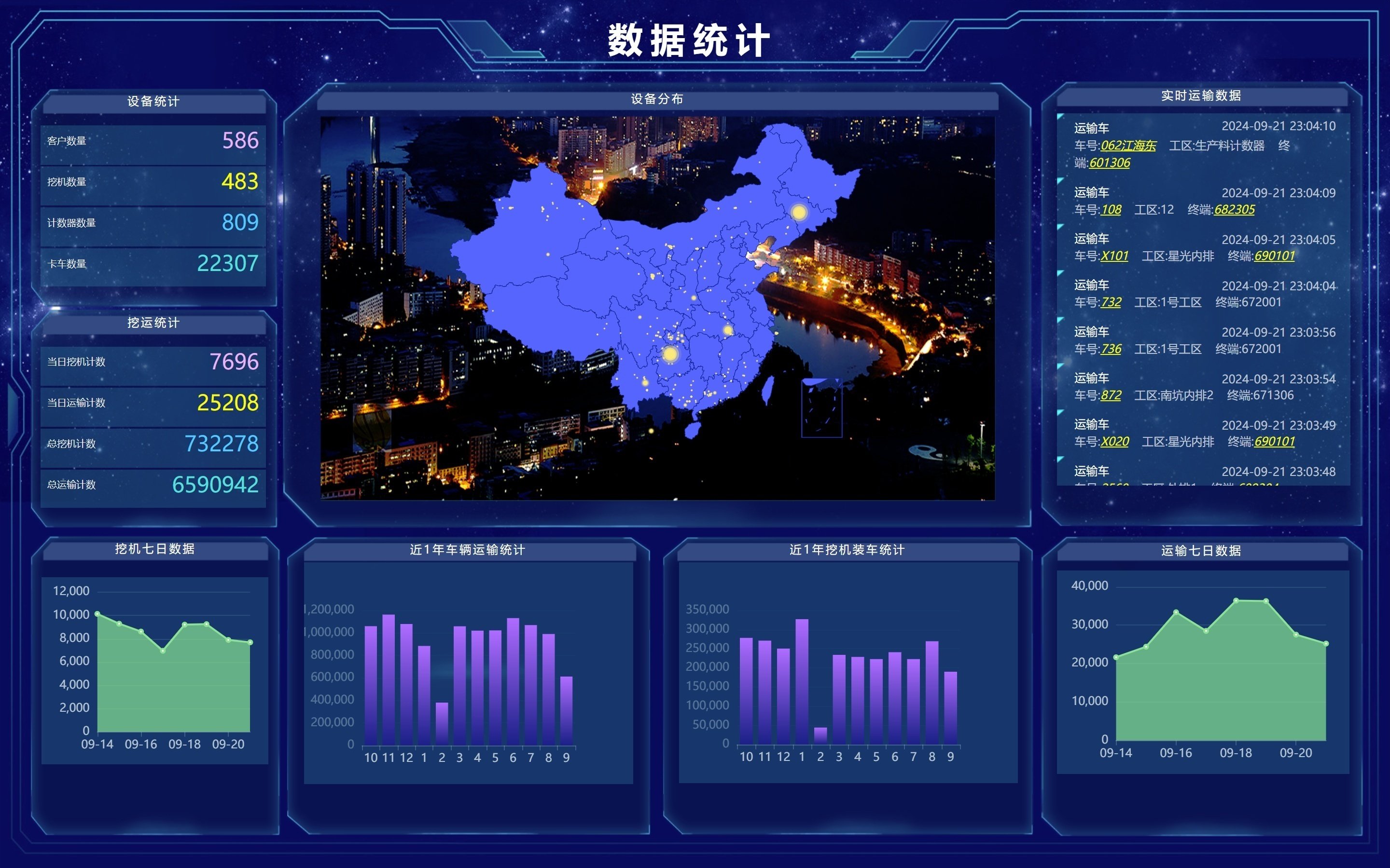 建筑垃圾（土石方）智能闭